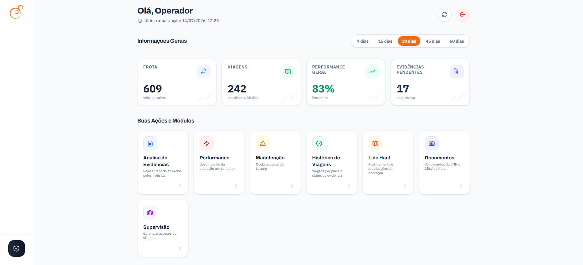 Dashboard do EvidenciaAi